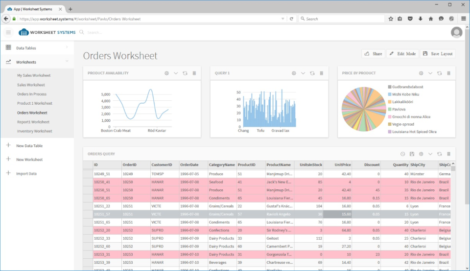 screenshot of Worksheet Systems